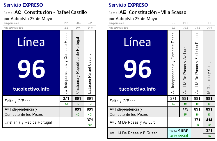 tarifa línea 96ac